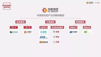 慧聪集团2017年业绩亮眼 互联网信息服务驱动营收突破37亿人民币