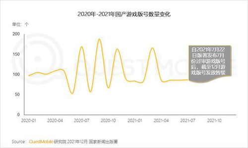 2021中国互联网报告 IP游戏仍是厂商主要发力点